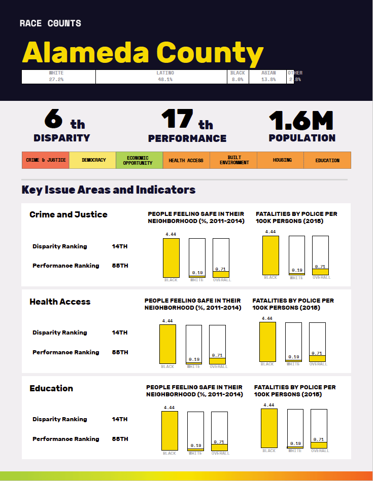 Screen Shot 2018-10-11 at 9.05.04 AM.png