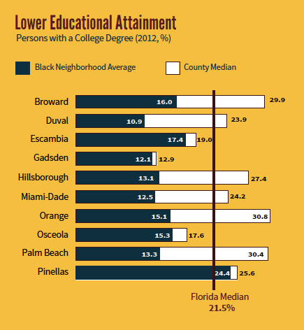 Screen Shot 2018-10-28 at 9.52.37 PM