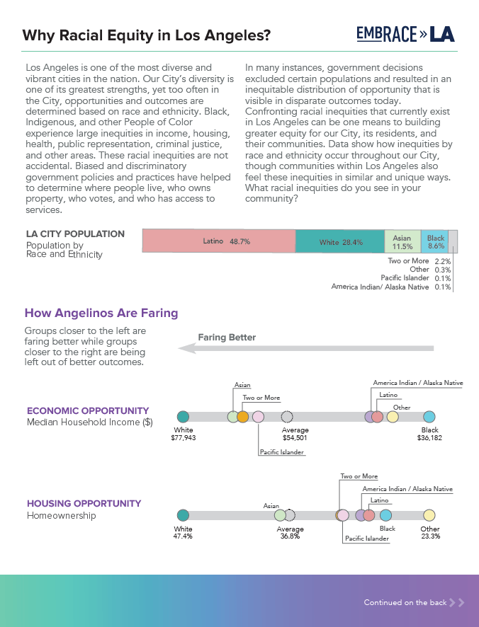 Screen Shot 2019-10-08 at 9.12.28 AM